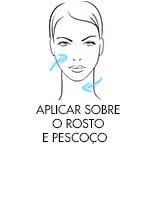 Ilustração para aplicar o redermic R no rosto